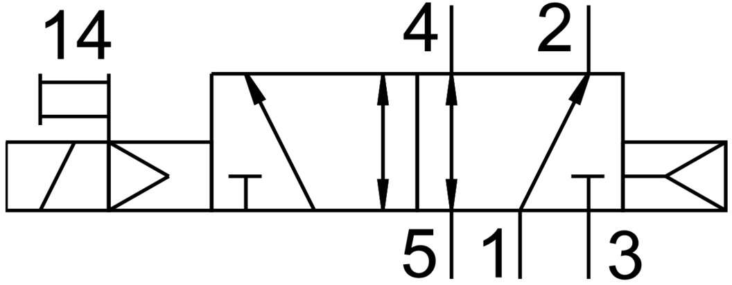 VUVG-L14-M52-AT-G18-1P3 _2
